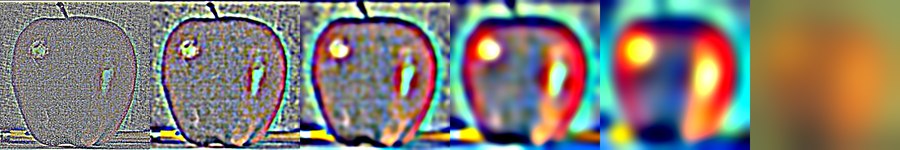 Apple, Laplacian stack. Levels are stretched so they're visible, since they're small and can be negative.