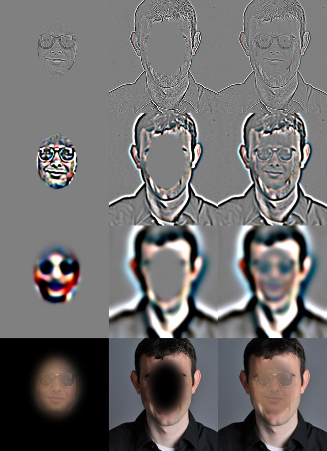 Laplacian levels 0, 2 and 4 of my face (masked), Derek (masked) and the blend, then the full sum.